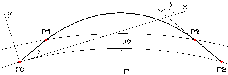 Пояснение к расчету координат точки пересечения отраженного ионосферой луча с поверхностью Земли