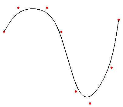 Рисунок кубического B-сплайна, проходящего через первую и последнюю вершины