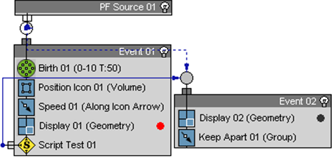 Sript_Test: UseShape = UseAge = UseTime = UseSpeed = true