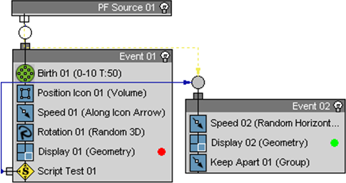 Sript_Test: UseShape = UseAge = UseTime = UseSpeed = true