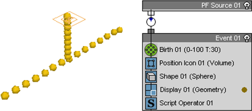  ParticleSpeed