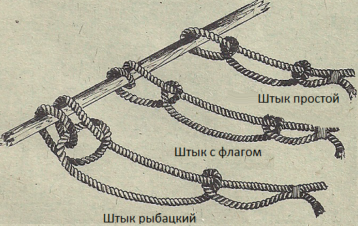 Узлы. Штык простой, штык с флагом и штык рыбацкий Узлы. Штык простой, штык с флагом и штык рыбацкий