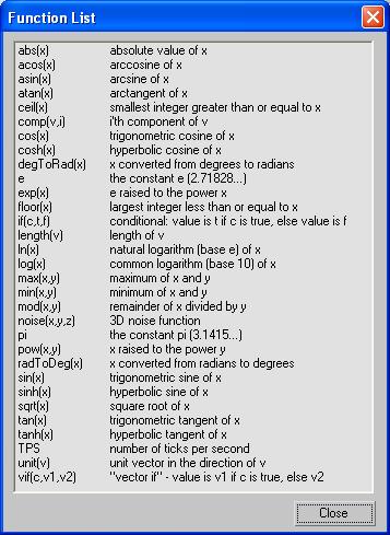    Float_Expression   Function List