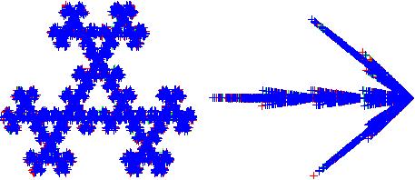 - Flake  Arrow  Particle Flow-