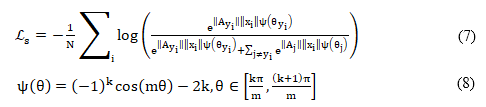 Large-Margin Softmax Loss